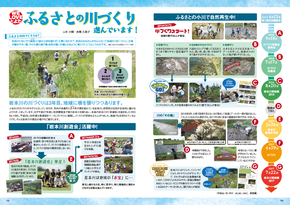ふるさとの川づくり